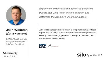 Cyber Threat Intelligence Survey 2020: Unmasking OSINT