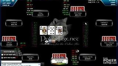 An Introduction to Omaha High-Low Poker