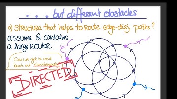 STOC24 4 D 4 Edge Disjoint Paths in Eulerian Digraphs