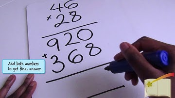 Multiplication- column method