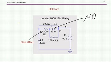 High frequency model of the physical inductor:  Part I the basic lumped model