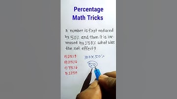 Percentage Short Trick | Percentage Math Trick | Profit and Loss Math Trick| Math Trick  |#shorts