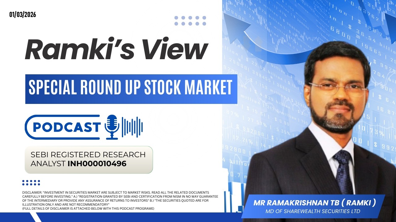 Gap-Down Open Expected Tomorrow; Gold, Silver & Crude Seen Gapping Up on Geopolitical Worries.