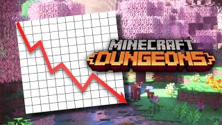 Por qué Fracaso Minecraft Dungeons