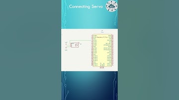 Driving Servo from Raspberry PI Pico