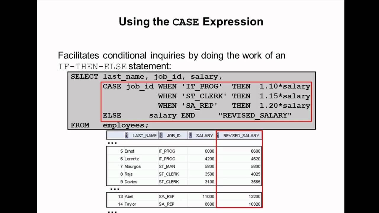 Oracle sql like case insensitive