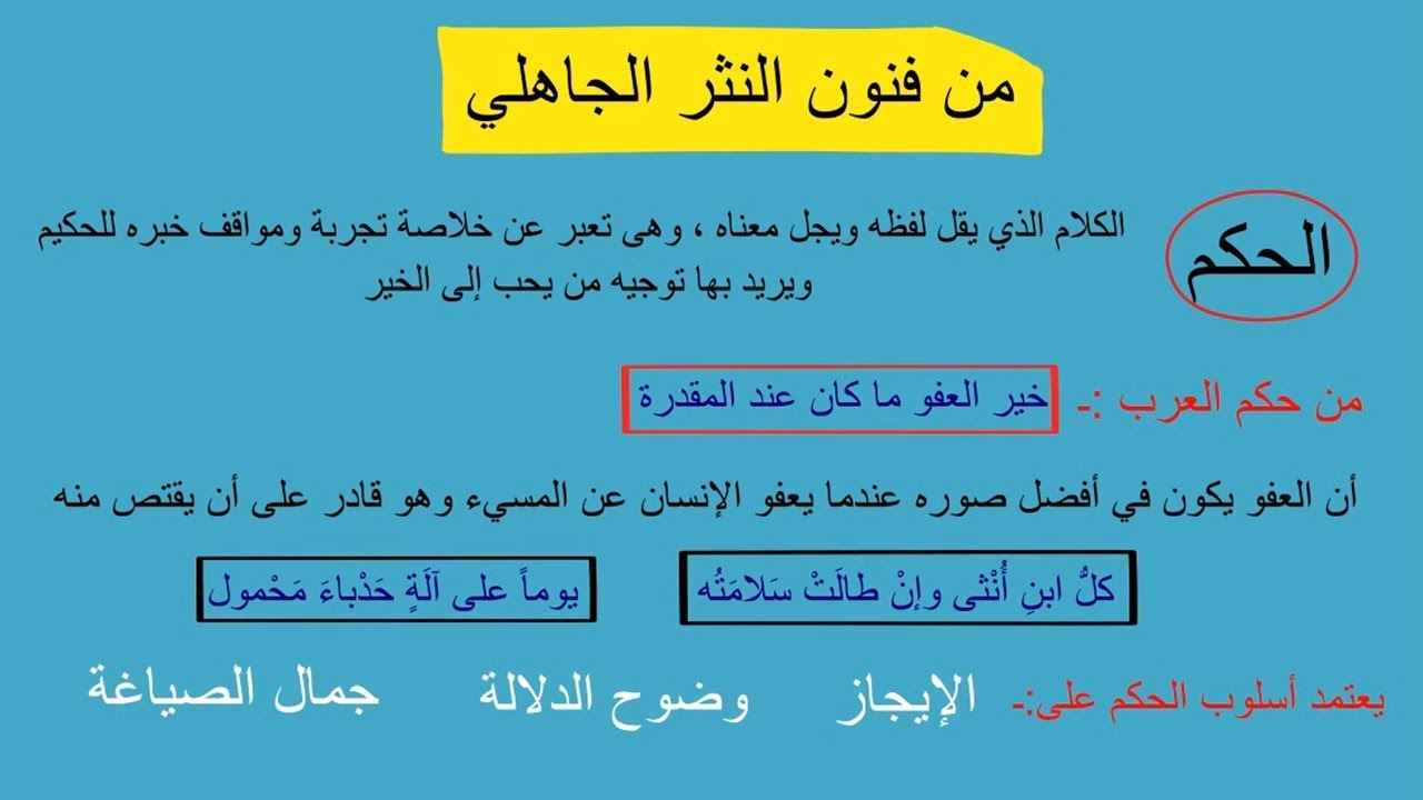 الأدب في العصر الجاهلي | من فنون النثر الجاهلي | الصف الثاني الثانوي