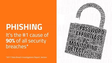 Webroot BrightCloud Real-Time Anti-Phishing for the Connected World