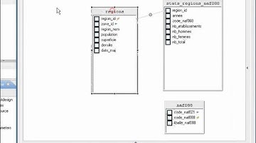 BIRT 2.6 Query Designer
