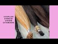 5 different strand by strand Extensions