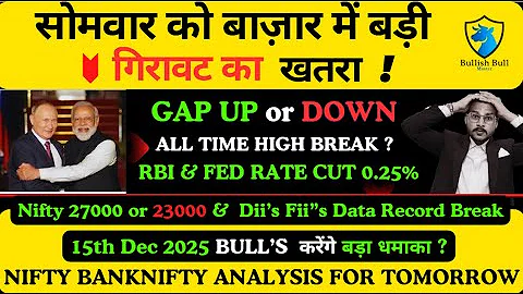 FED Rate Cut Monday | 15 Dec 2025 GAP UP OR DOWN | Nifty Prediction and Bank Nifty Analysis tomorrow