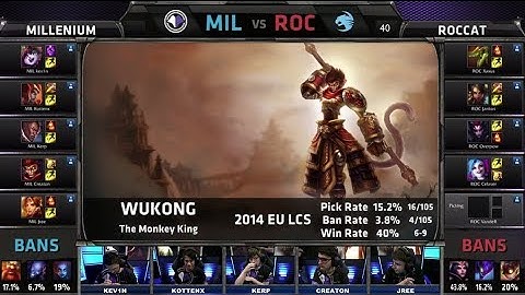 Millenium vs ROCCAT | Season 4 EU LCS Spring 2014 Super Week W11D2 G4 | MIL vs ROC Full game HD