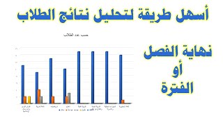 أسهل طريقة لتحليل نتائج الطلاب | نهاية الفصل أو الفترة