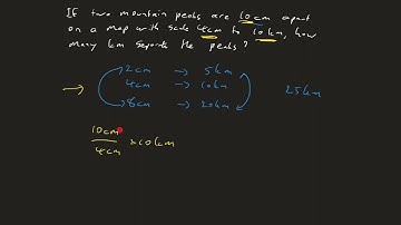Elaboration on Your Daily Epsilon of Math 2023-01-25 (interpreting scale of a map)