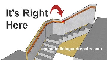 Handrailing And Guard Railing Layout Examples For Outer Side of Landing - Building Codes