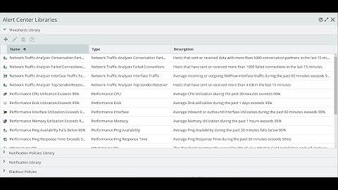 WhatsUp Gold - How to Create Thresholds and Notifications