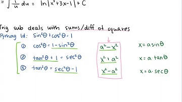 MATH& 152 - Trigonometric Substitution (7.3)