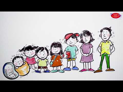 PENGANTAR GERAKAN RAMAH ANAK