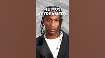 The MOST Streamed Rap Songs on Spotify Last Week