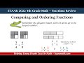 Fractions Review Quiz