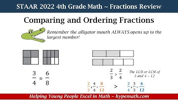 2022 STAAR Math ~ 4th Grade (Fractions Review) Part 1