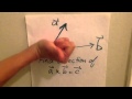 Right-hand rule for vector cross product