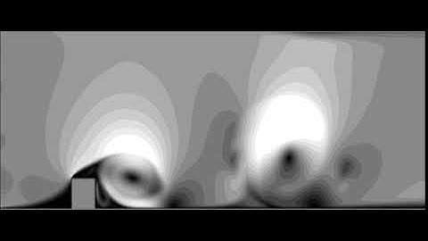 Flow past a square obstacle