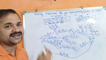 Turning Machine for all Palindromes || Even & Odd || Length | TOC || FLAT| Theory of Computation
