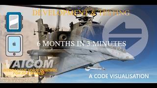 6 Months of VAICOM Development in Under 3 Minutes | Code Visualisation