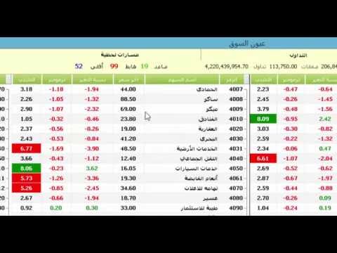 الاسهم مباشر شريط السعودية خدمة الاسعار