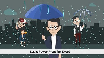 Power Pivot Excel  -  Beginner - How to Import Data, calculation types & export.