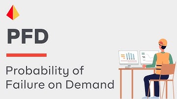 How Proof Test Coverage Affects PFDavg for a SIF