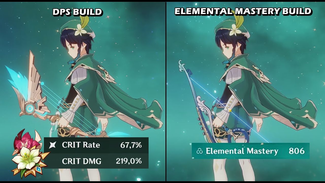 Venti   DPS Build vs Elemental Mastery Build   Genshin Impact