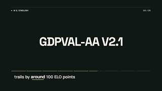 GPT-6 Sol and Luna: Half the Price, Weaker at Knowledge Work