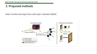 Meta-Transfer Learning for Zero-Shot Super-Resolution (CVPR 2020)