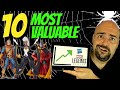 Marvel Legends Most Valuable Hasbro Figures