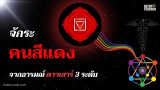 Ep.1 ตรวจจักระนิสัยสีแดง Habitscan Podcast มูลฐาร (Root Chakra) อารมณ์ดาวเสาร์ เลข7ตัว9ฐาน