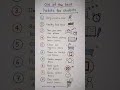 One of the Best Habits for Students 📚🔥 | Change Your Study Life ✨