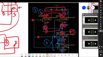 layout 2 input NAND gate using Virtuoso Layout Editor XL