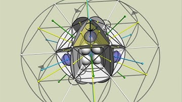 Video 5 Recap for Understanding the Idea of Structural Memory   HD 720p
