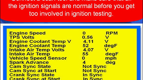 12 Chrysler Diagnostics: Ignition System Tests - Start Here