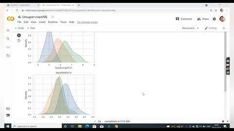 Predict The optimum number of clusters and represent it visually by using KMeans algorithm.