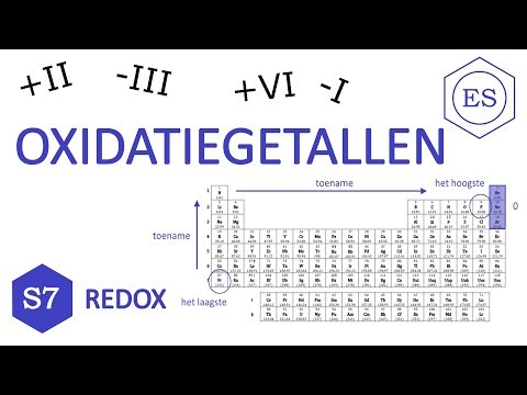 Video: Wat is oxidatiegetal in de chemie?