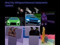 Roblox Mad City:Advanced Equipments Update (NEW Minigun, Body Armours and 2 NEW Cars)
