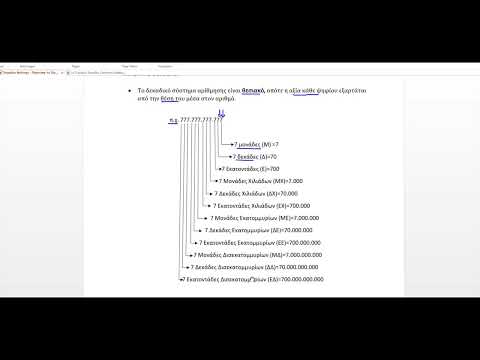 Μαθηματικά για Πρότυπα