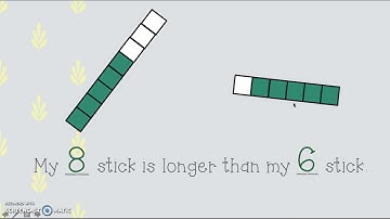 Grade K Module 3 Lesson 5