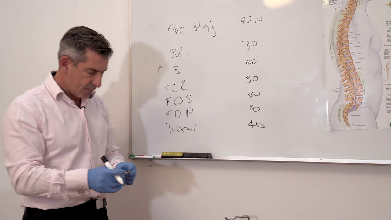 Muscle Injections Part 1 YouTube