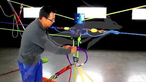 Norwegian Reeve Control Side & Carriage System Horizontal Rigging Rigging Lab Laboratory