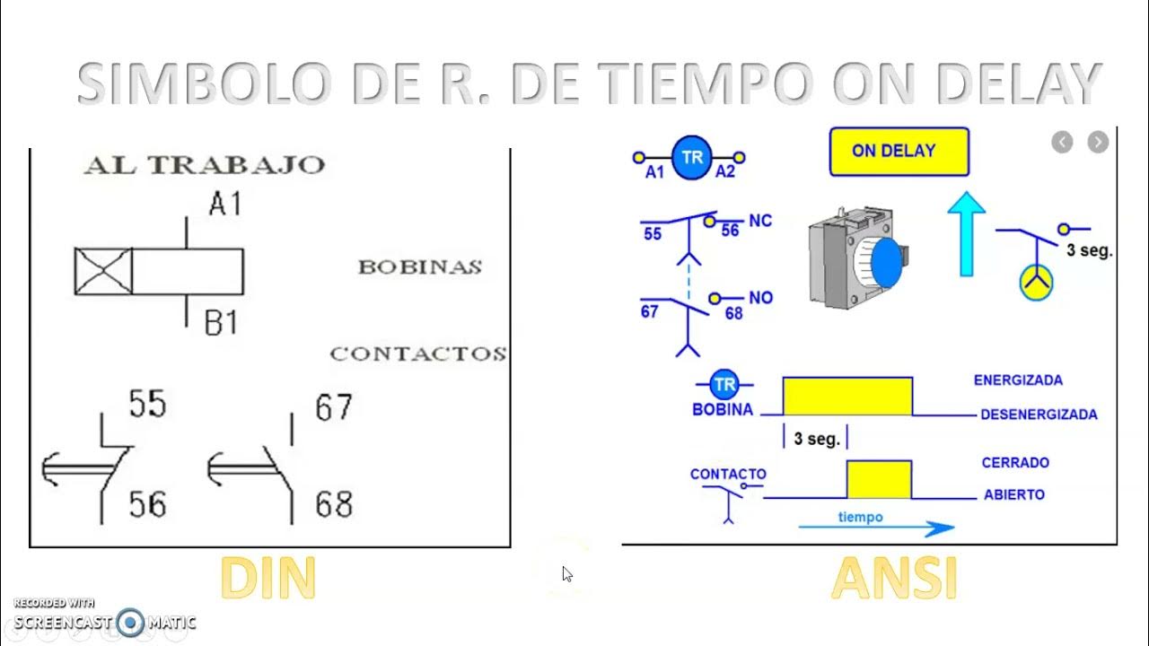 Qué es el Delay y cómo funciona? - Blog