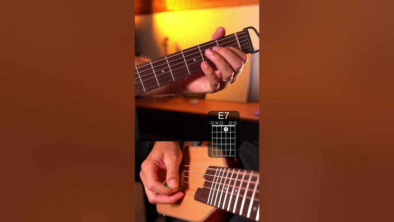 Hotel california easy intro guitar tutorial  #guitar #guitartutorial #guitarlesson #tabs #guitarist